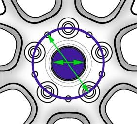 Savez-vous où et comment lire correctement les valeurs d’écartement des roues?